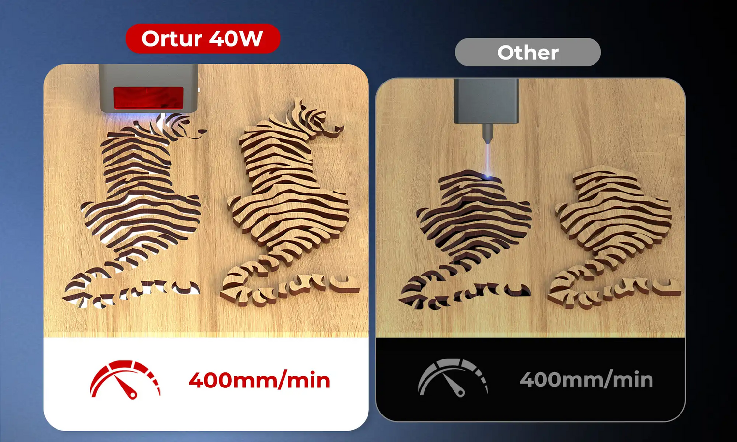 Ortur 40W Laser Module LU3-40A amazing cutting efficiency