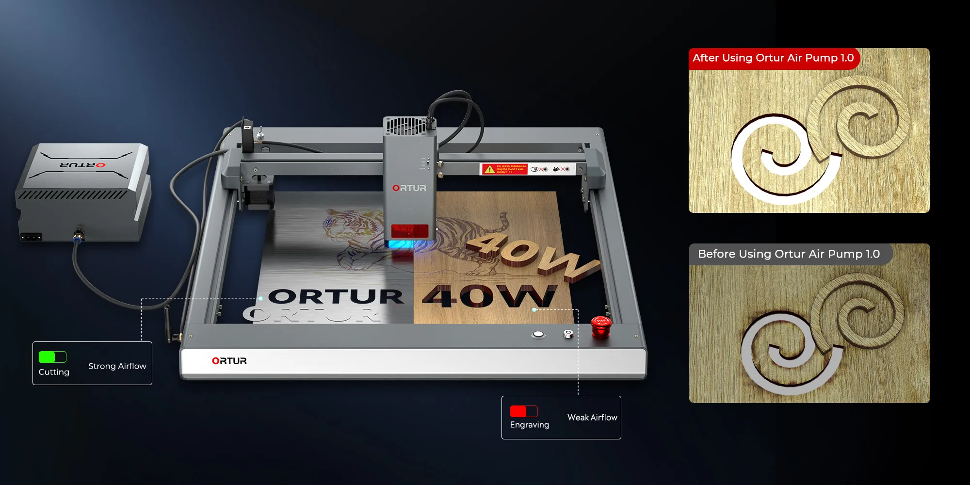 Ortur 40W Laser Module LU3-40A efficient air assisted solution