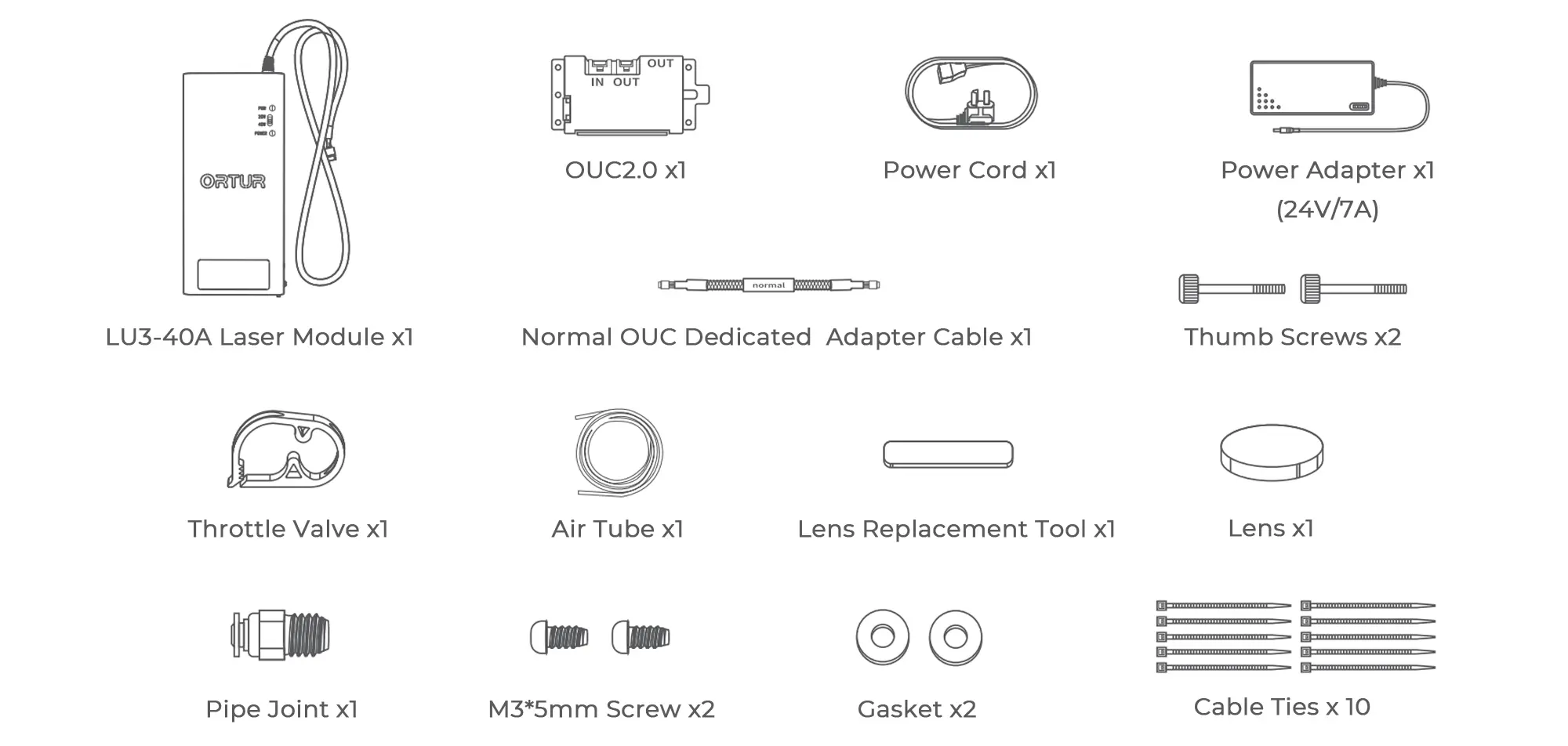 Ortur 40W Laser Module LU3-40A package list
