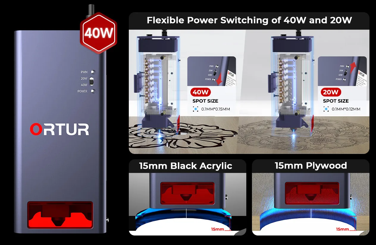 Ortur F10 40w laser module