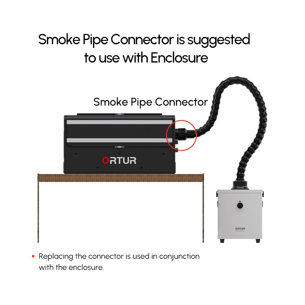 Ortur smoke purifier product image 6