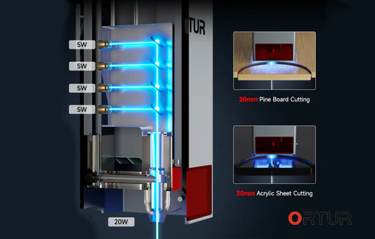 Diode laser