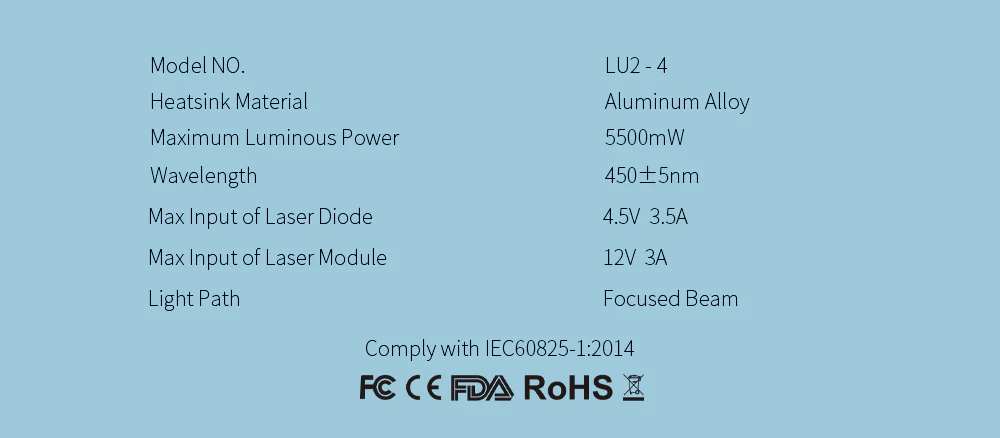 5w sf parameter