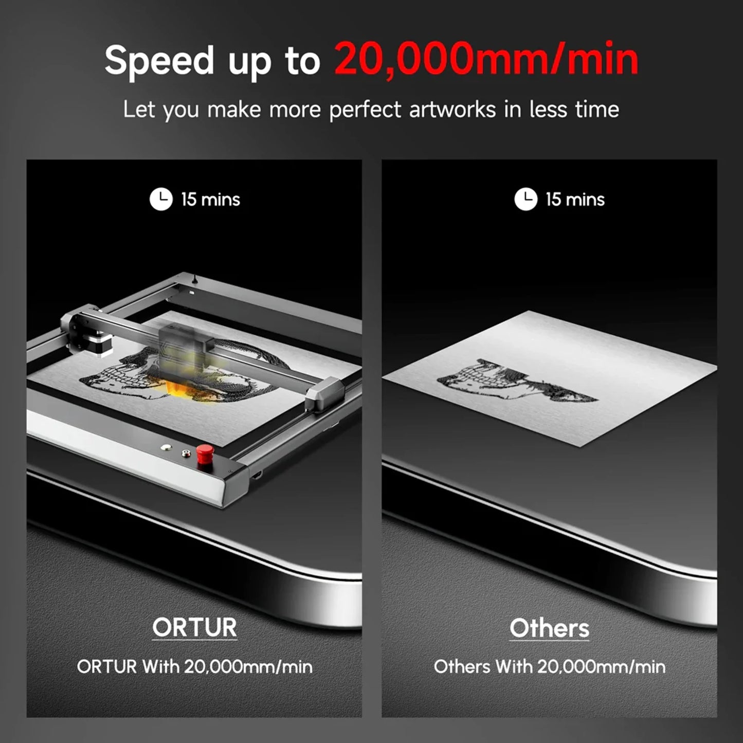 Ortur 10W Laser Module LU2-10A