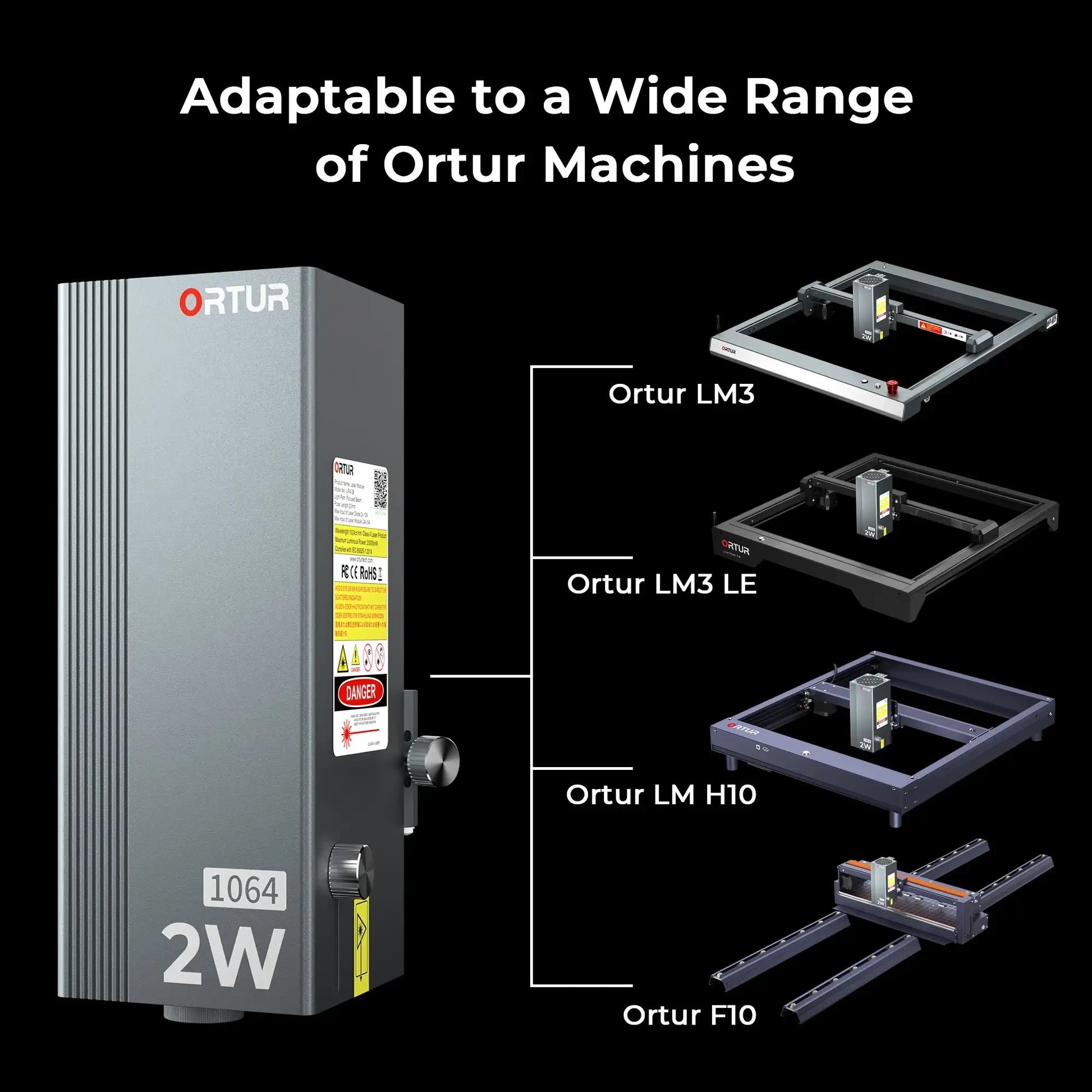 Ortur 2W 1064nm Infrared Laser Module LR4-2B