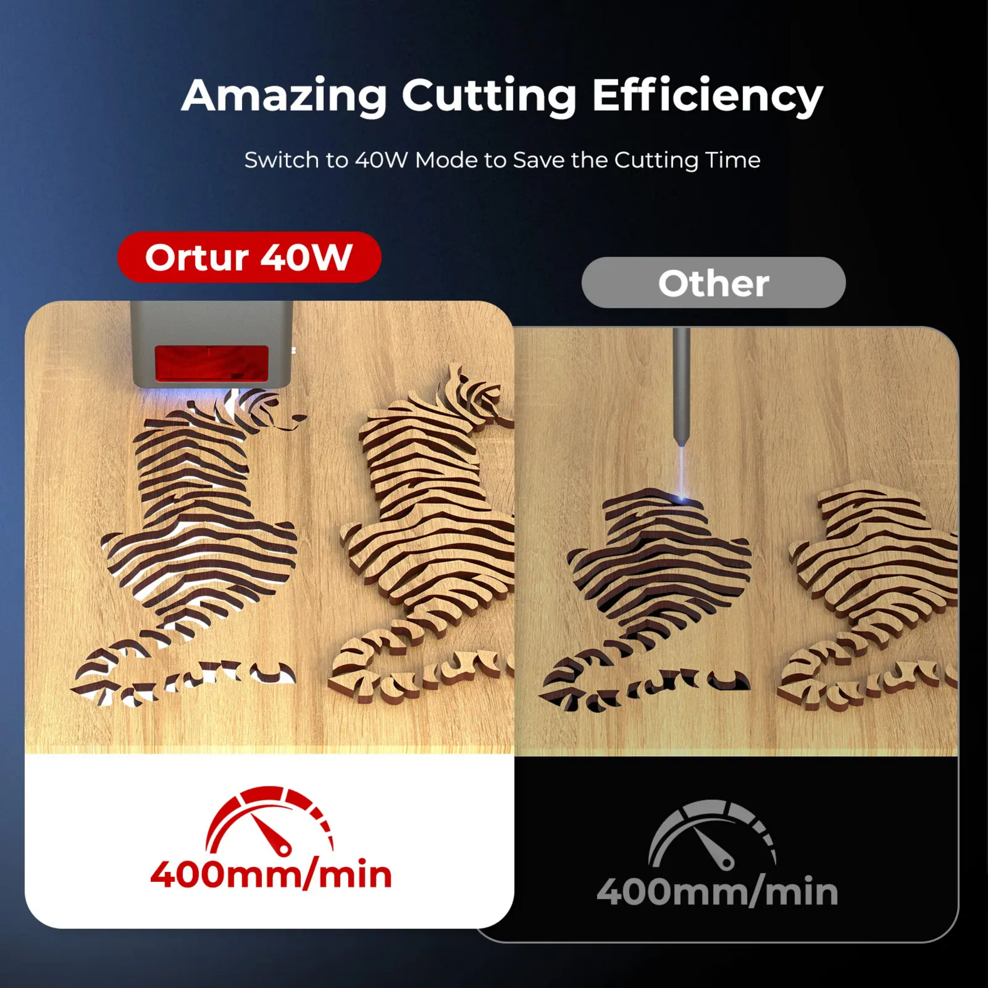 Ortur 40w laser module lu3 40a product image 4