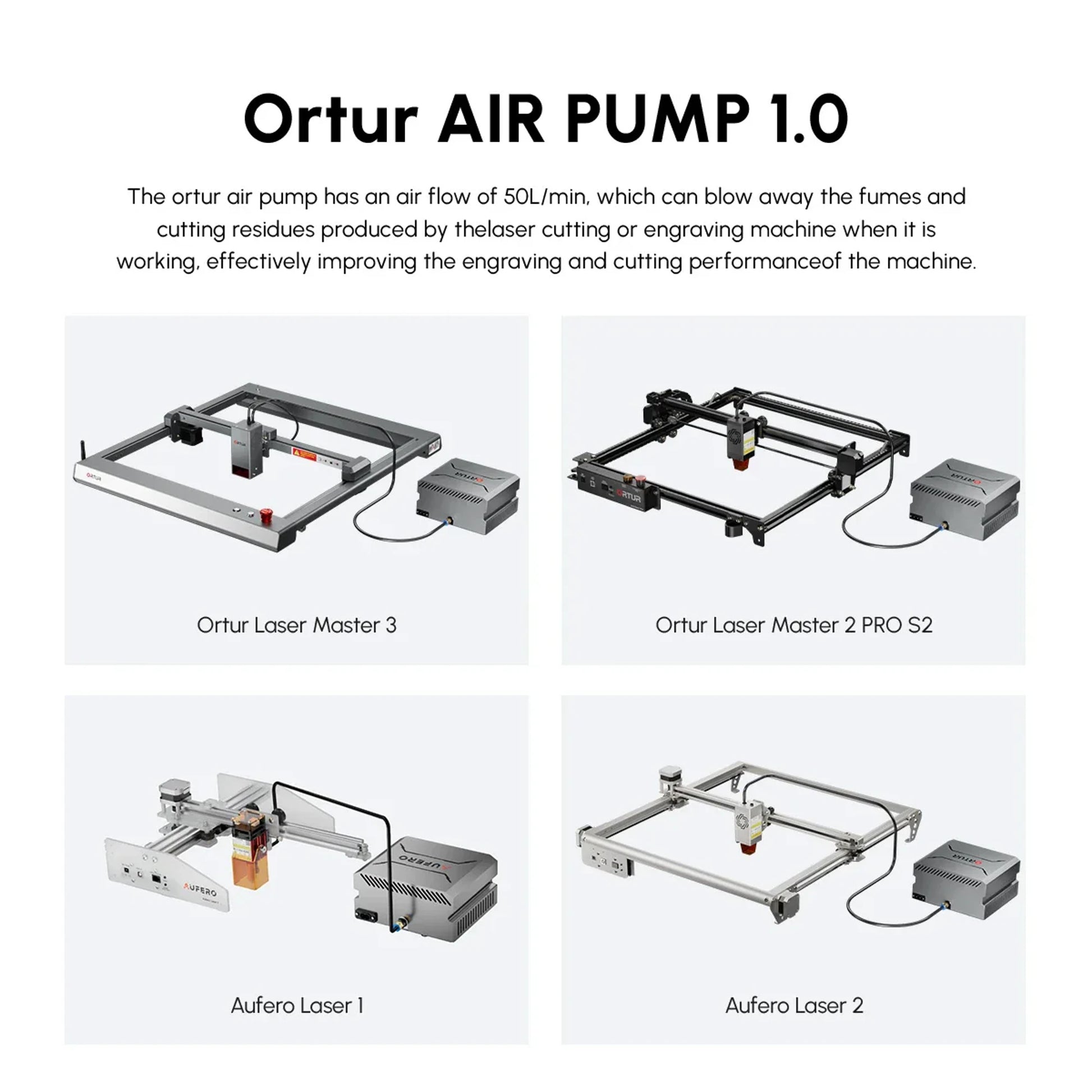 Ortur Air Pump