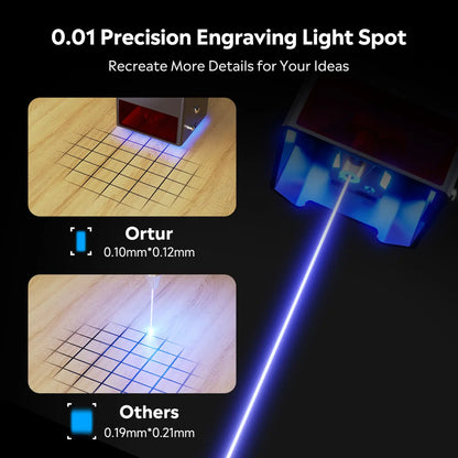Ortur H10 Pre-Assembled Laser Engraver & Cutter