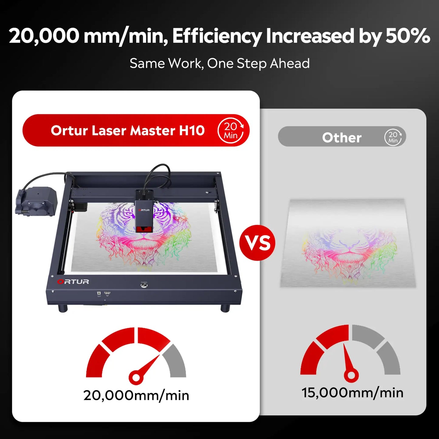 Ortur H10 Pre-Assembled Laser Engraver & Cutter