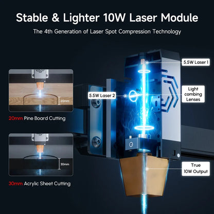 Ortur Laser Master 2 Pro S2 (LM2 Pro S2) Laser Engraving & Cutting Machine