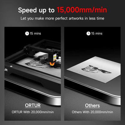 Ortur Laser Master 3 Limited Edition (LM3 LE) Laser Engraving & Cutting Machine