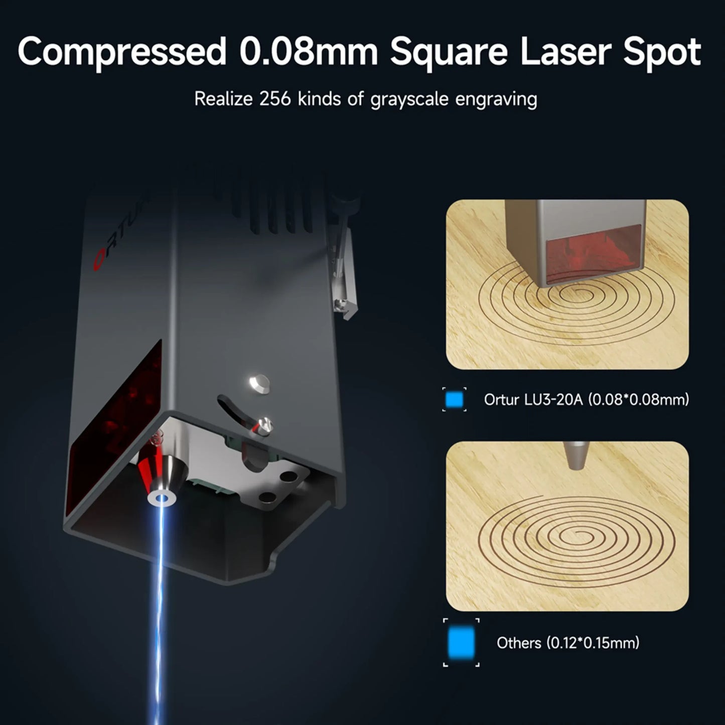 Ortur Laser Master 3 (LM3) Laser Engraving & Cutting Machine