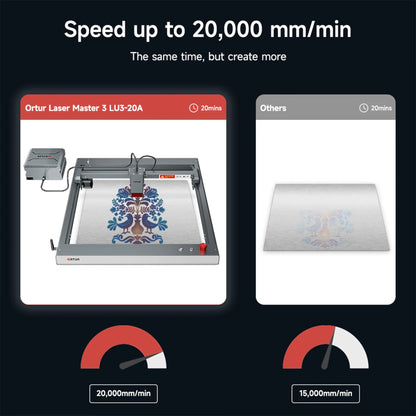 Ortur Laser Master 3 (LM3) Laser Engraving & Cutting Machine