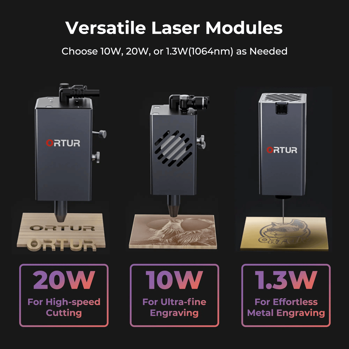 Ortur R2 Smart AI Laser Engraver & Cutter 10W/20W & 1.3W Infrared