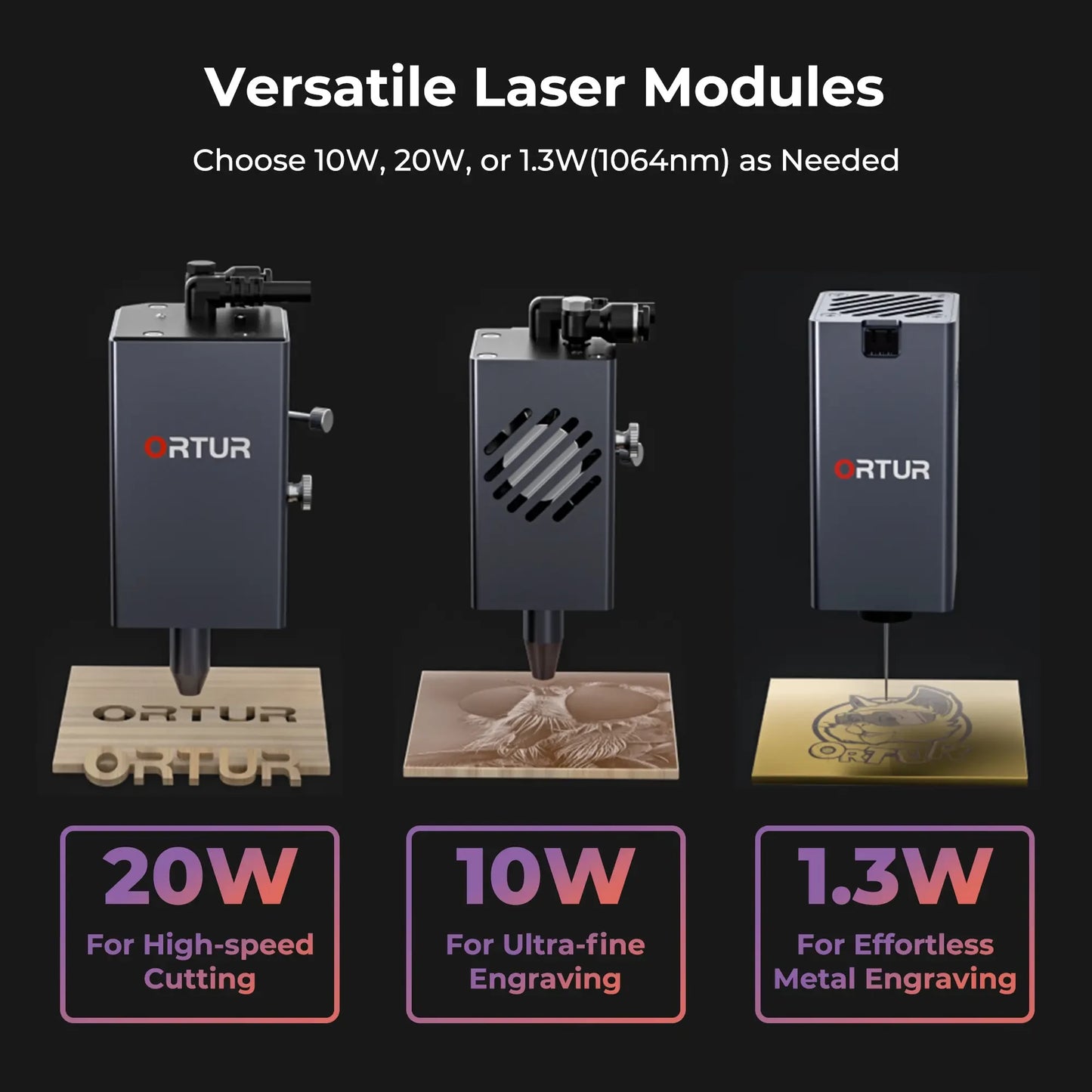 Ortur R2 Smart AI Laser Engraver & Cutter