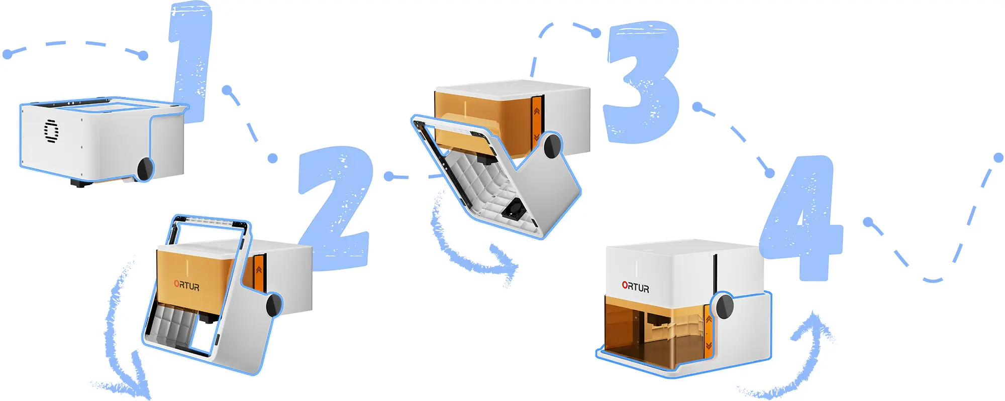 Ortur R1 instant setup