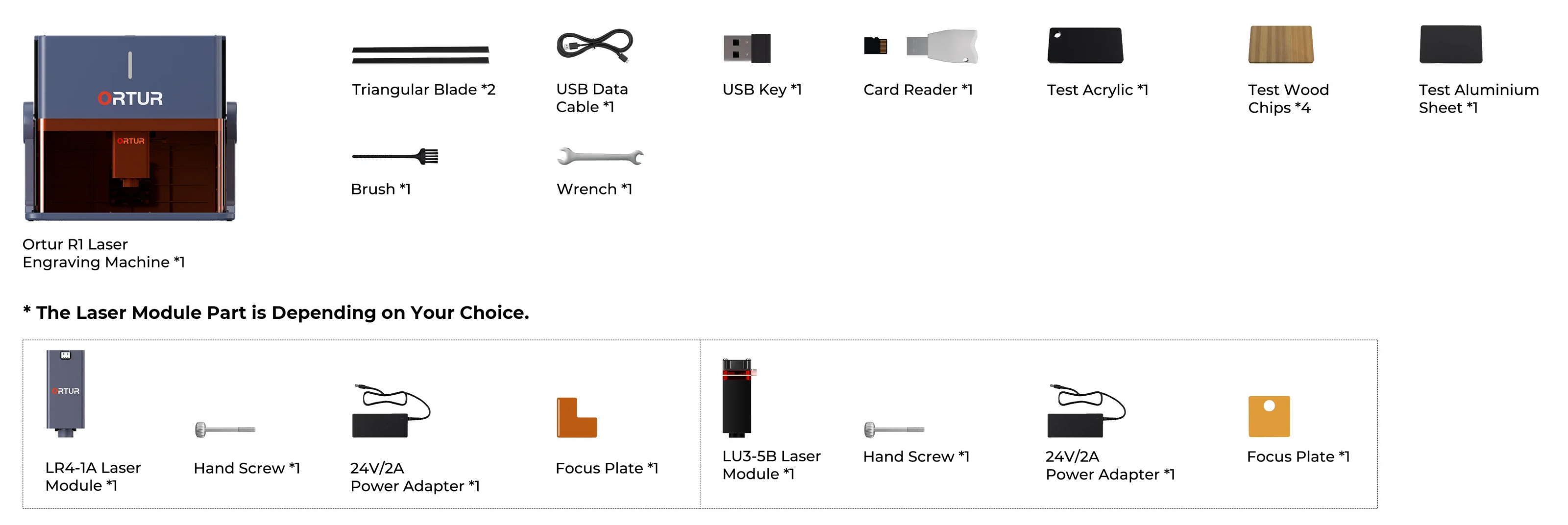 Ortur R1 package list