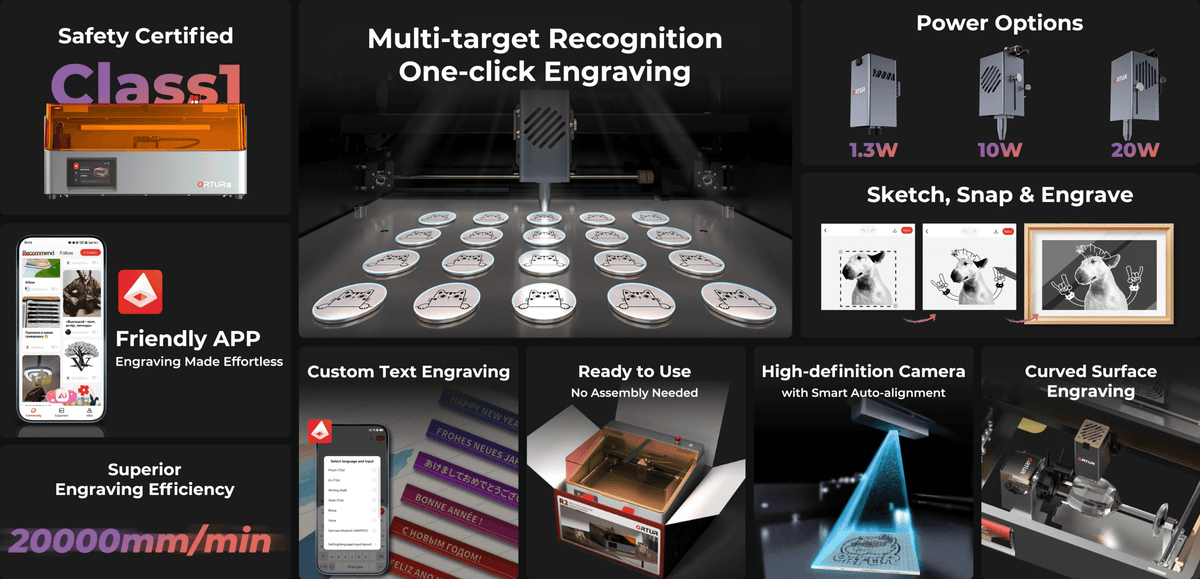 Ortur R2 Smart AI Laser Engraver & Cutter 10W/20W & 1.3W Infrared